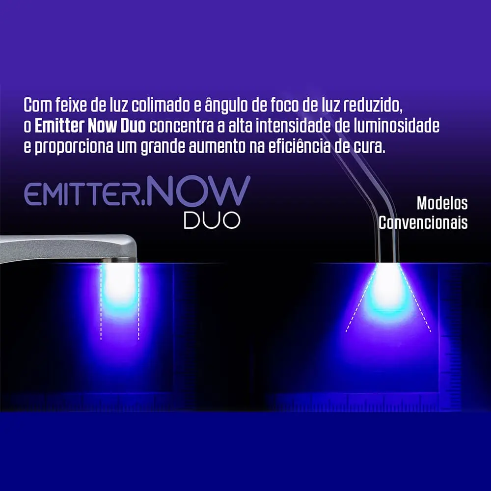 Imagem comparativa do emitter Now Duo para Modelos Convencionais