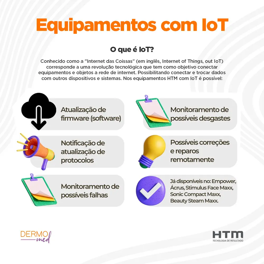 imagem explicando equipamentos IOT HTM