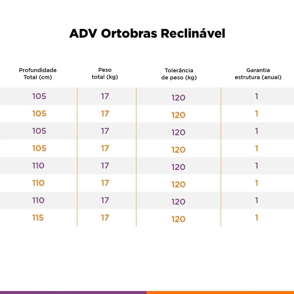 Descrição da cadeira de rodas reclinável da marca Ortobras