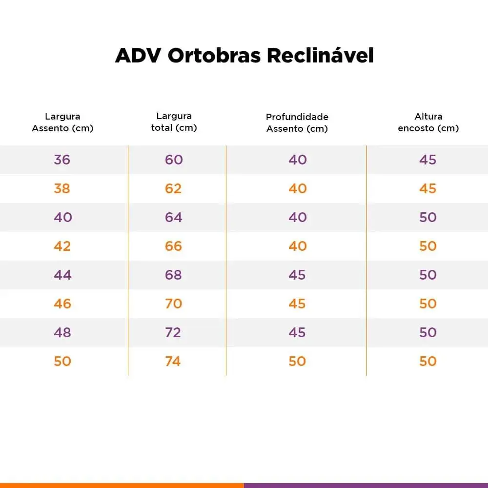 Descrição da cadeira de rodas reclinável da marca Ortobras