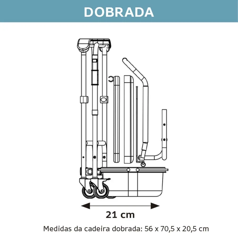 Dimensões cadeira D50 dobrada