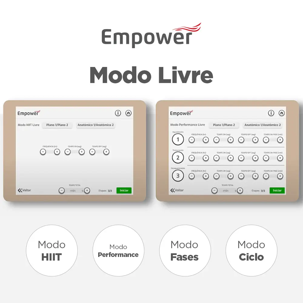 Interface do Empower da HTM