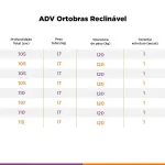 Cadeira De Rodas AVD Encosto Reclinável  Até 120 Kg Ortobras